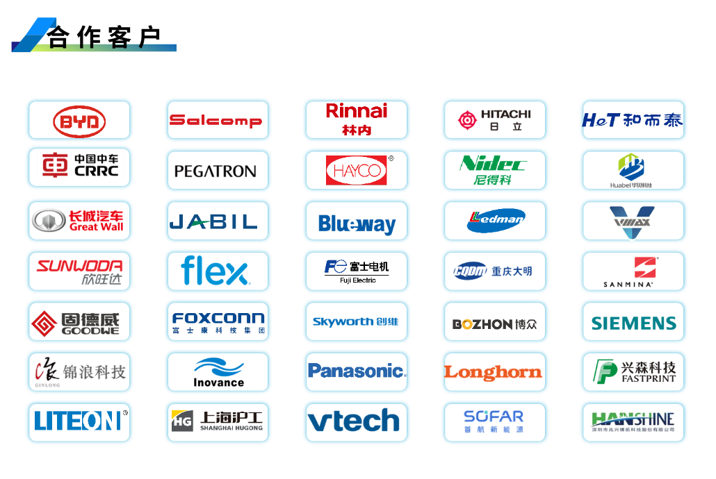 1752651767860340.png 合作客户.png
