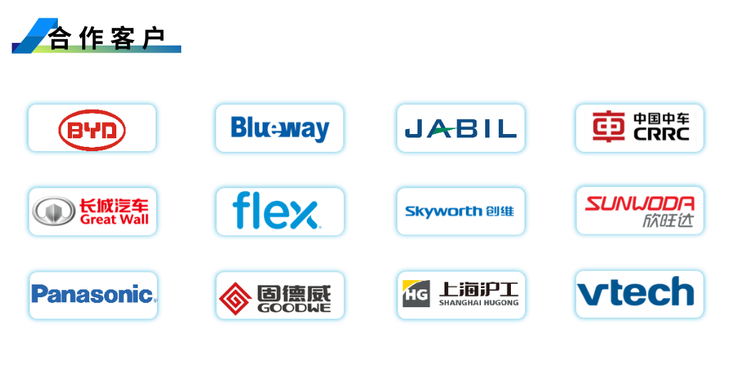 1755238574253621.png 合作客户2.png